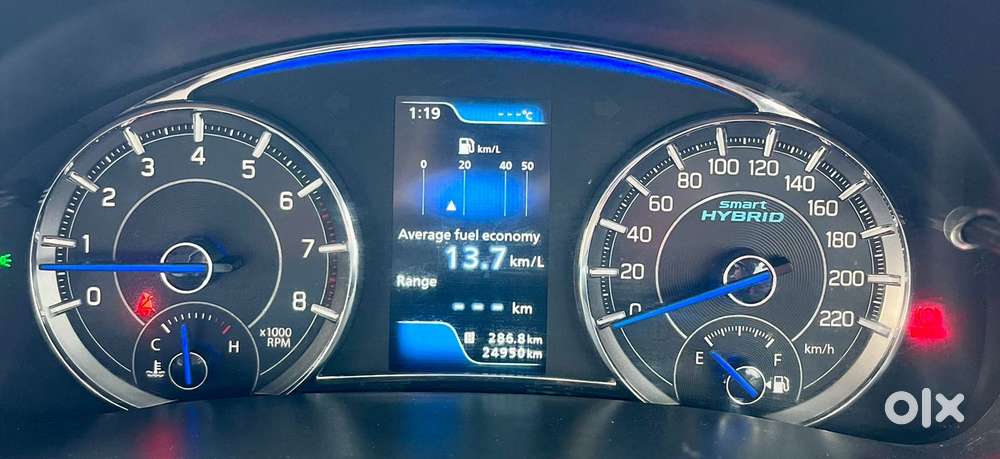 Maruti Suzuki Ciaz Sigma, 2023, Petrol