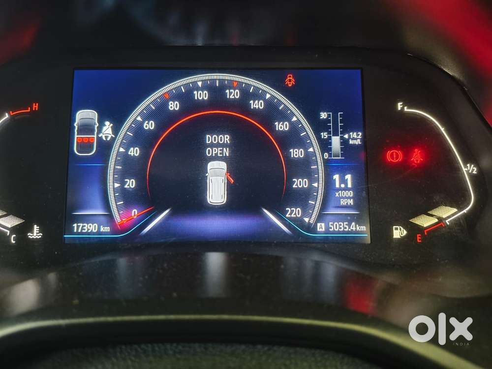 Renault Triber Petrol 2025