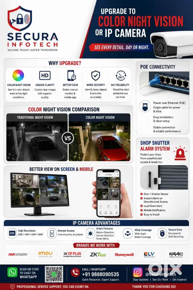 CCTV Security systems