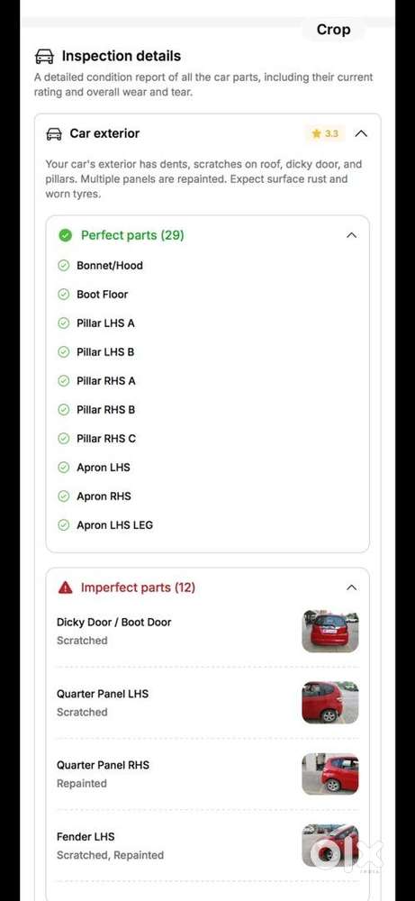 Honda Jazz 2012 Petrol Well Maintained
