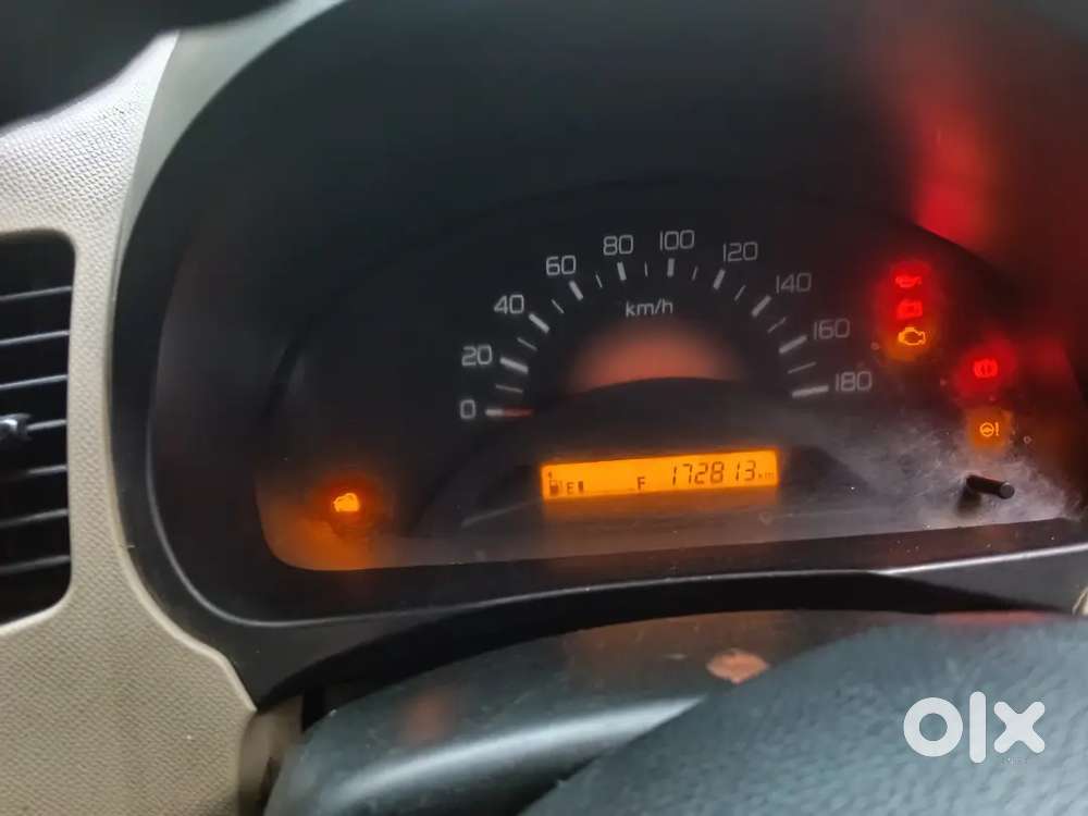 Maruti Suzuki Wagon R 2018