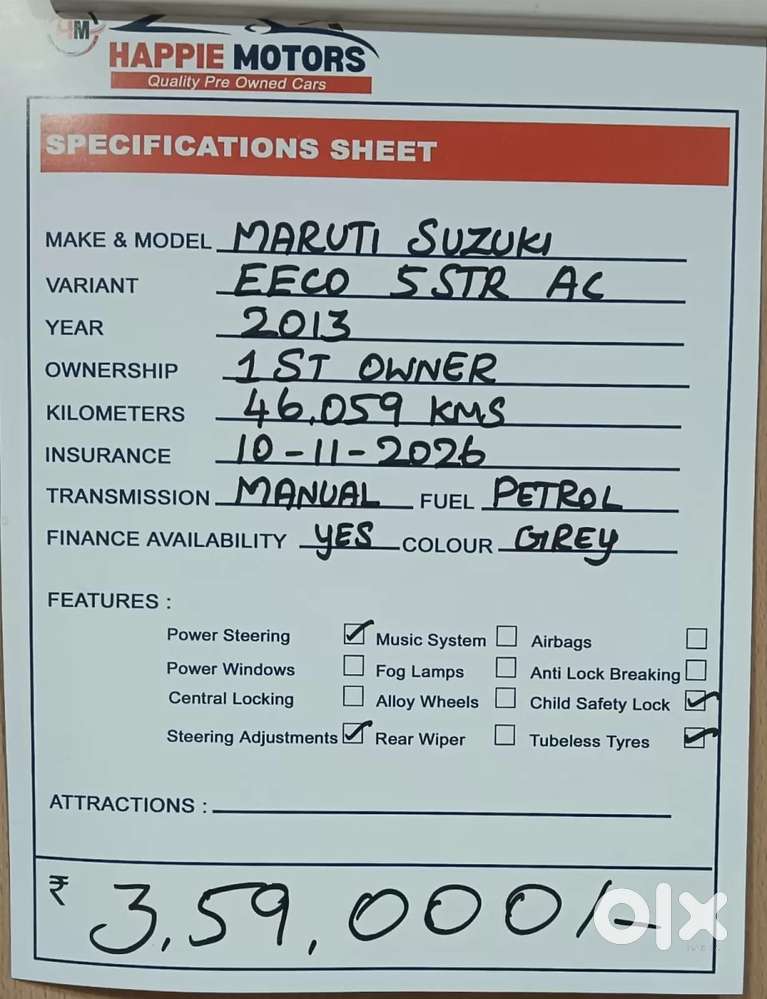 Maruti Suzuki Eeco 5 Str, 2016, Petrol