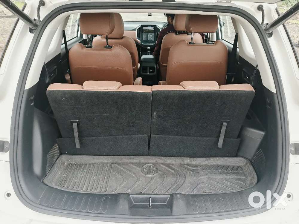 Mg Hector Plus 2.0 2021 Style
