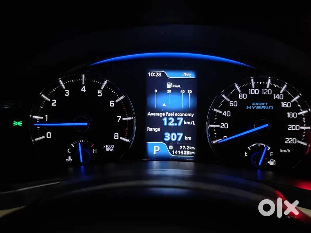 Maruti Suzuki Ciaz 2018 Petrol Well Maintained