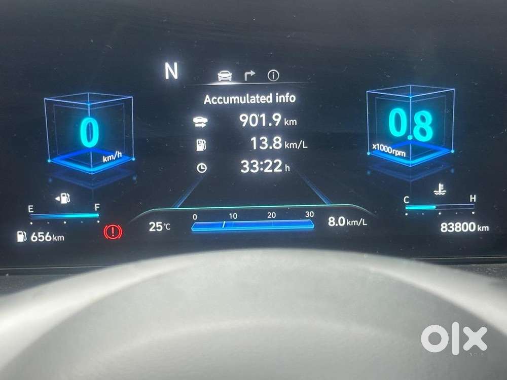 Hyundai Diesel Automatic 2023