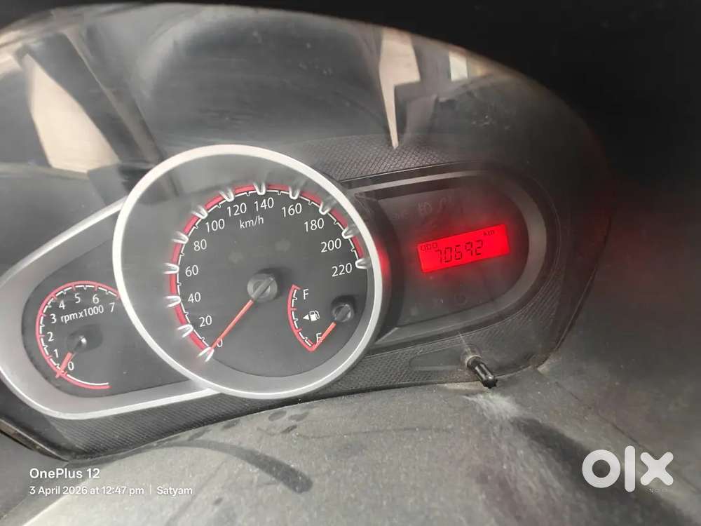 Ford Figo Petrol Zxi 2015 Variant