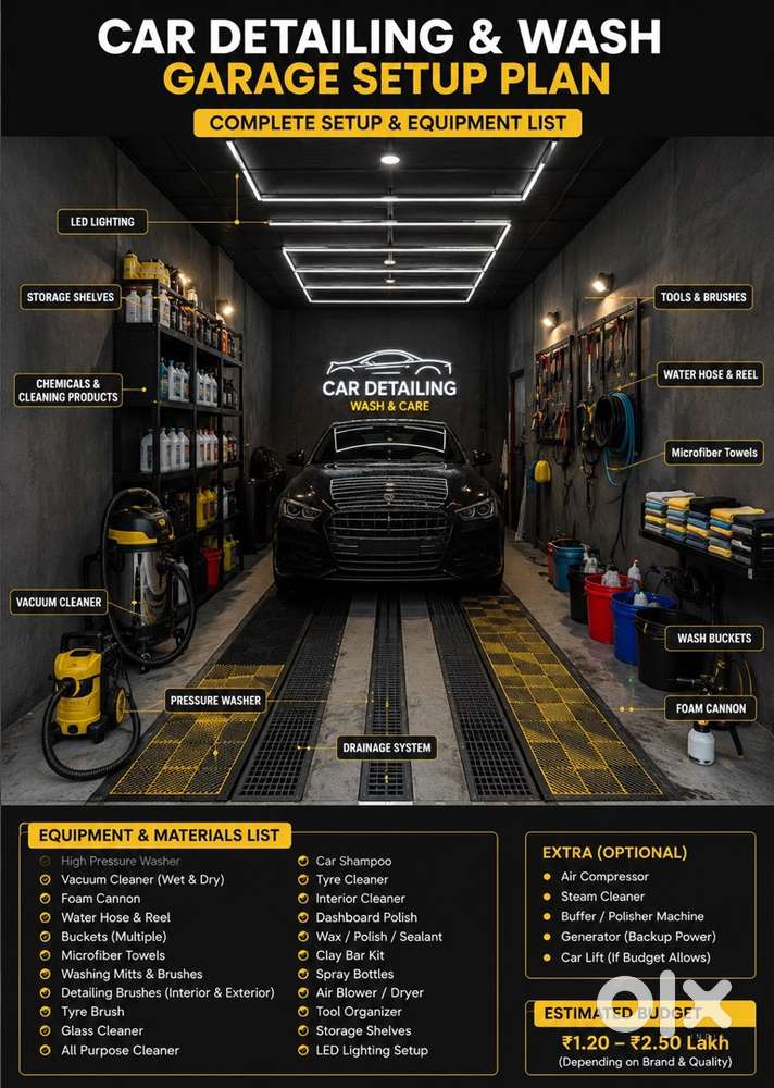 car wash detailing