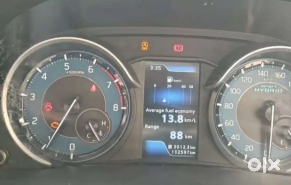 Well Maintained Maruti Ertiga Petrol Manual For Sale