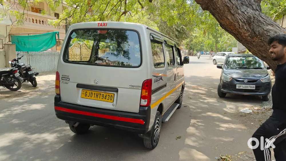 All Features Are Working