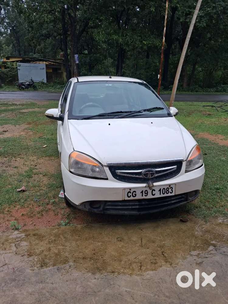 आवश्यकता है