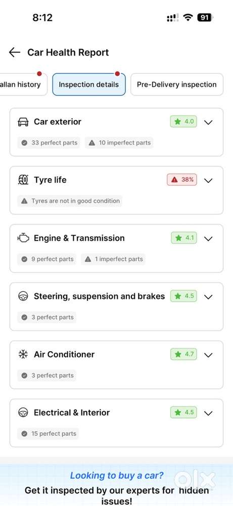 Mg Hector Car 2021 Petrol Automatic