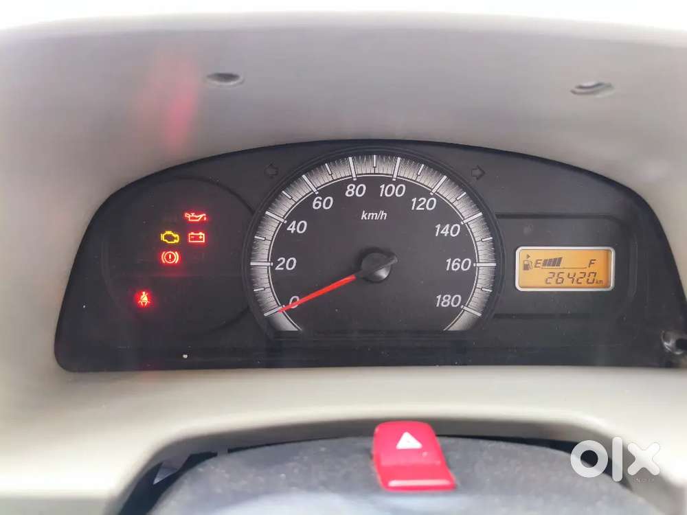 Maruti Suzuki Eeco 2022
