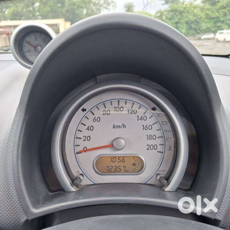 Maruti Suzuki Ritz Vdi, 2013
