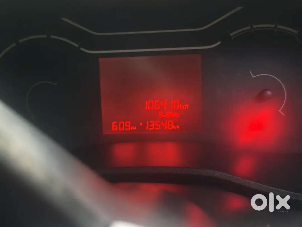 Renault Kwid 2021 Model
