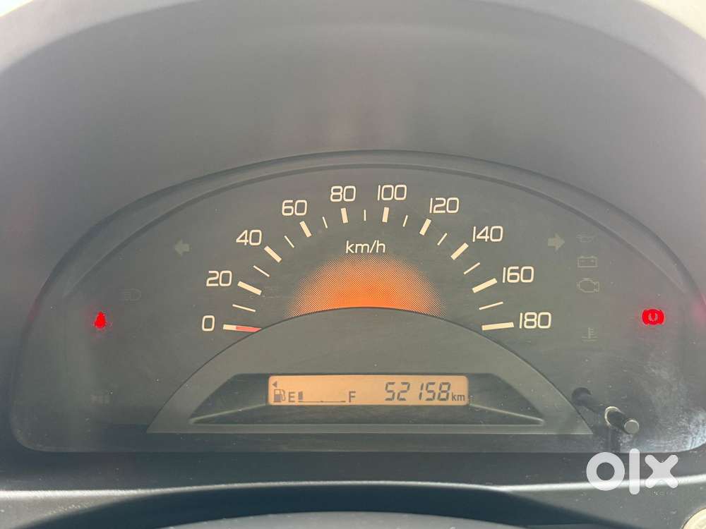 Maruti Suzuki Wagon R