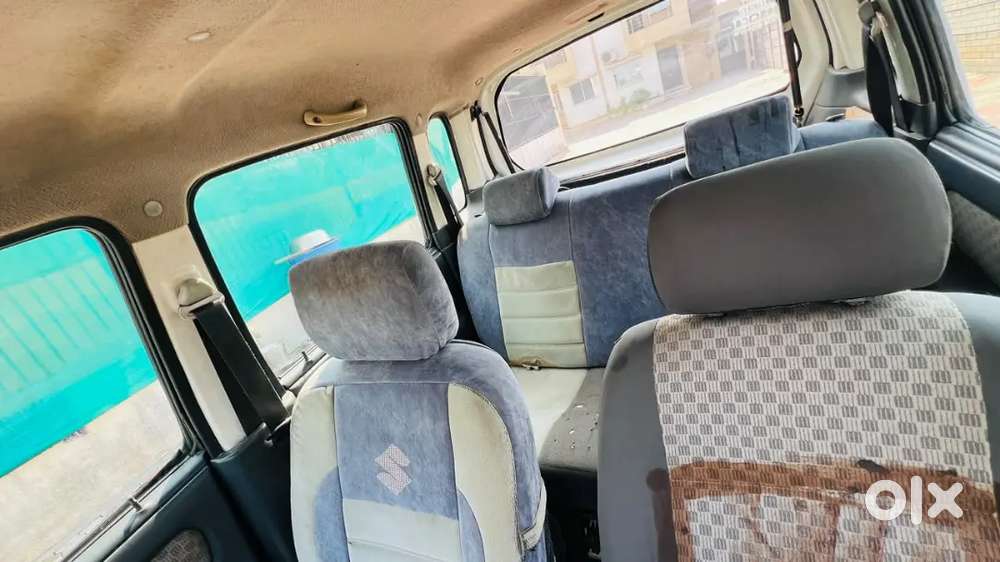 Maruti Suzuki Wagon R 2007 Variant Lxi