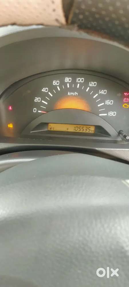 Model 2010  Tax Up To 2030
