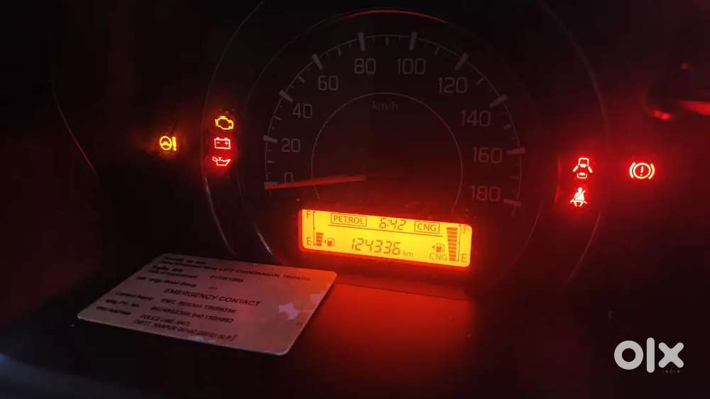 Maruti Suzuki Wagon R 2020