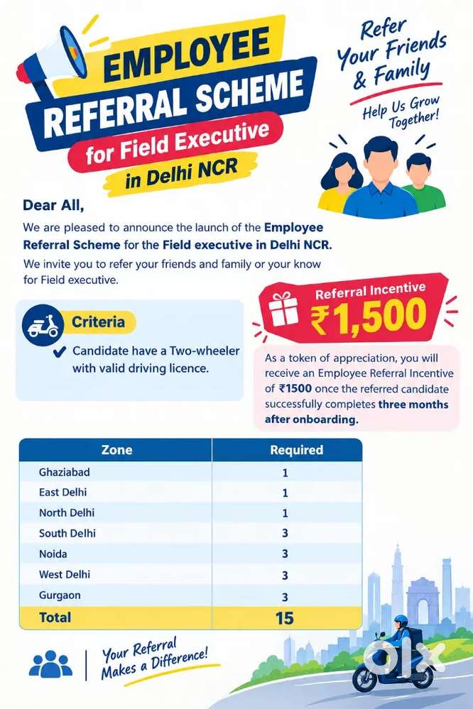 Field Executive (av address verification)