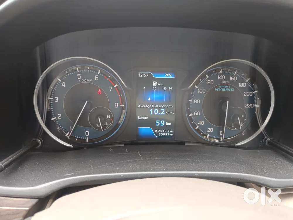 2019 Maruti Suzuki Ertiga