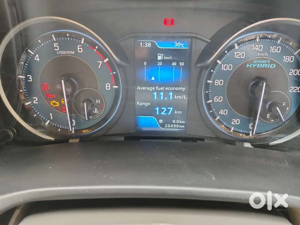 Maruti Suzuki Ertiga 2021 Petrol Well Maintained