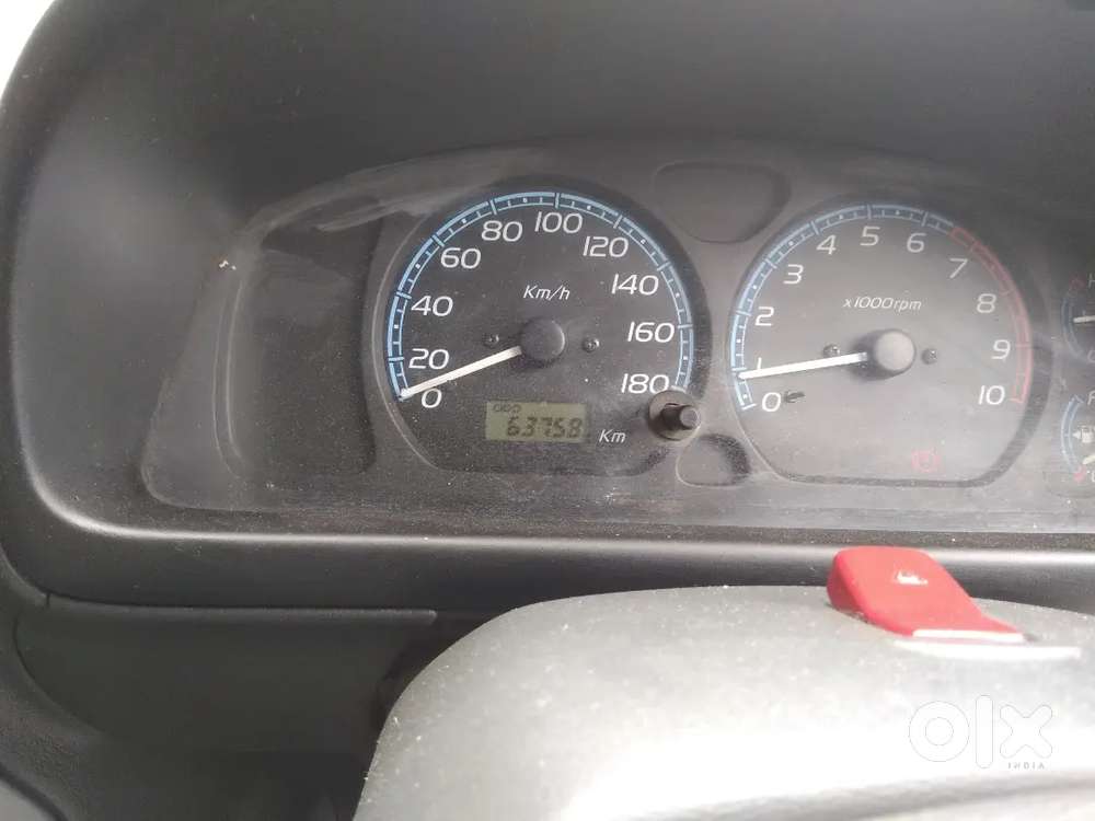 Maruti Suzuki Wagon R 2008