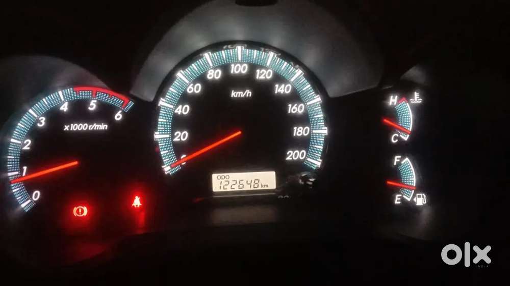 Toyota Fortuner 201516 Diesel 132000 Km Driven