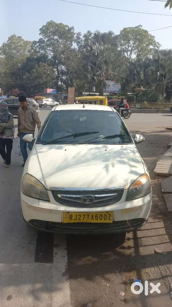 All Document Complete