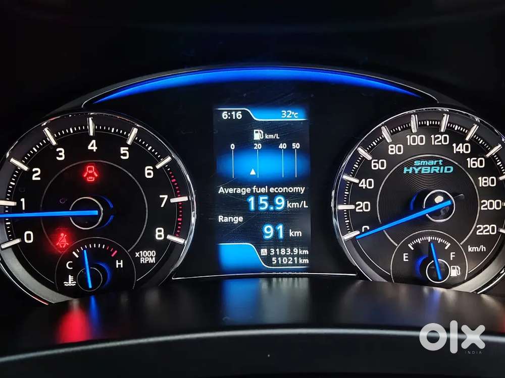 Maruti Suzuki Ciaz 2022 Petrol 51000 Km Driven