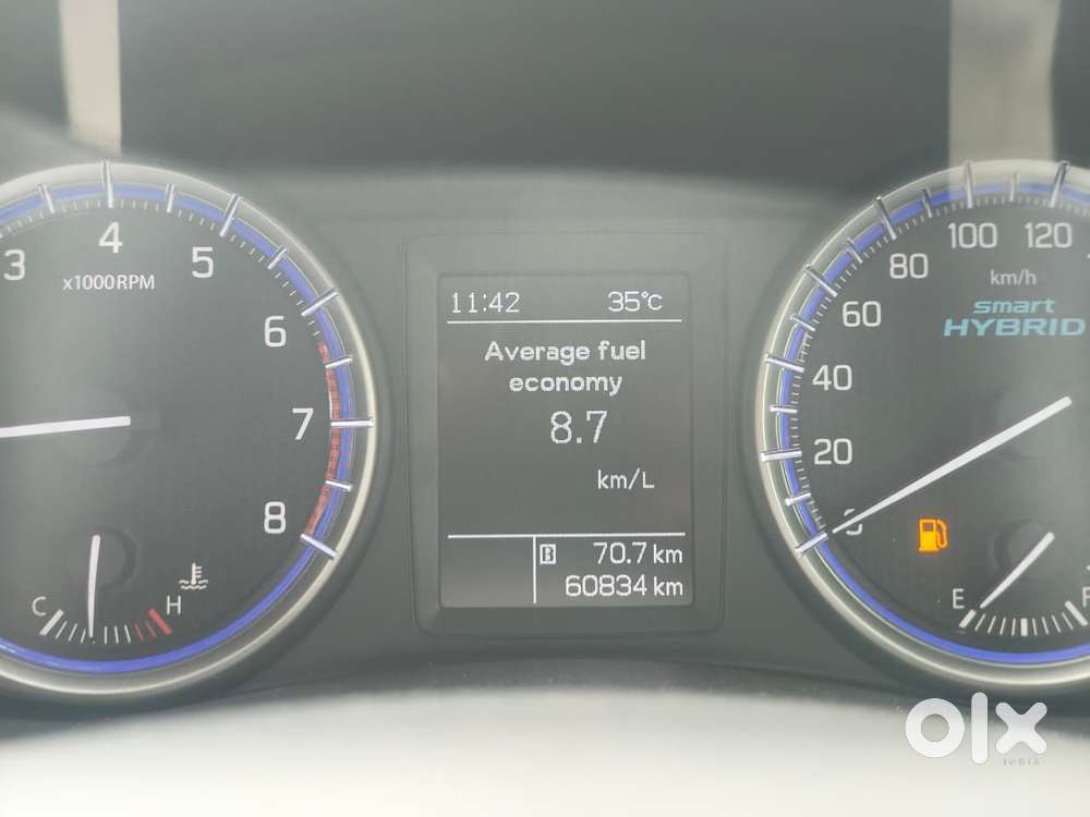Maruti Suzuki S-cross 1.5 Zeta, 2020, Petrol