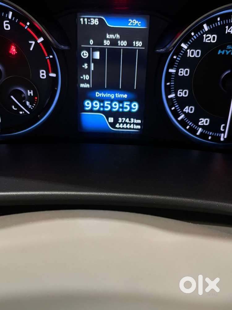 Maruti Suzuki Ertiga Petrol 2020