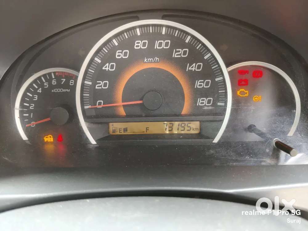 Maruti Suzuki Wagon R