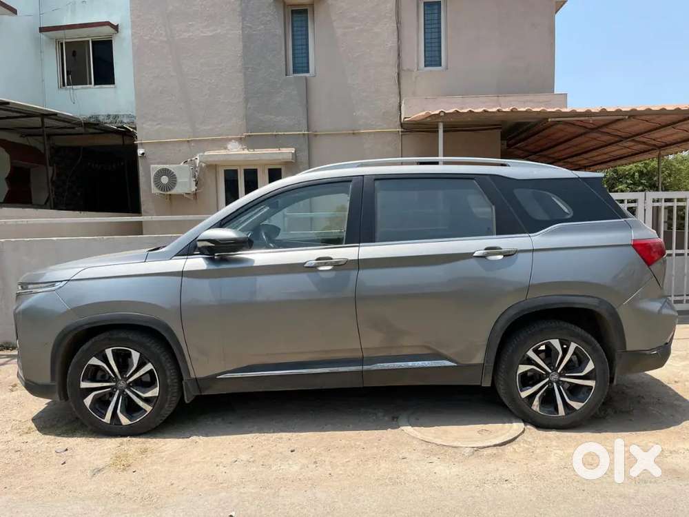 Mg Hector 2024