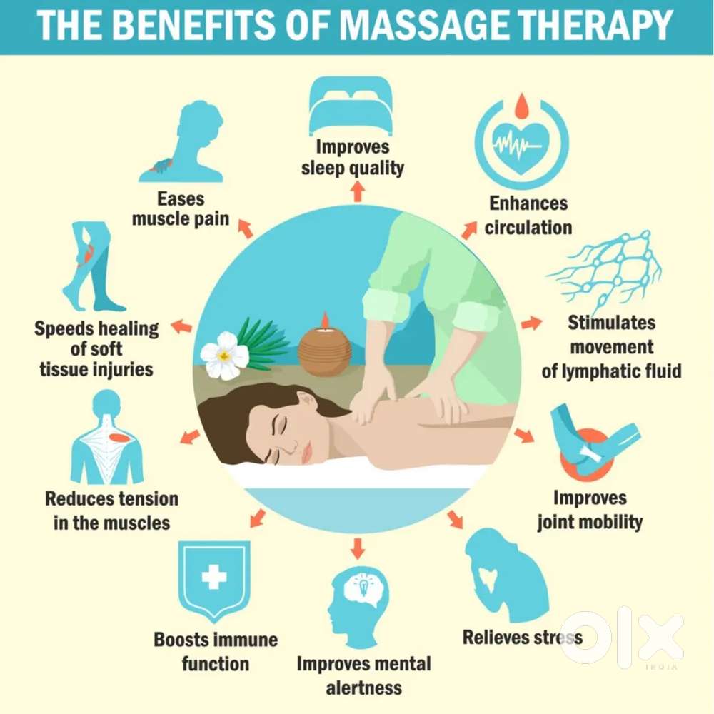 Body massage