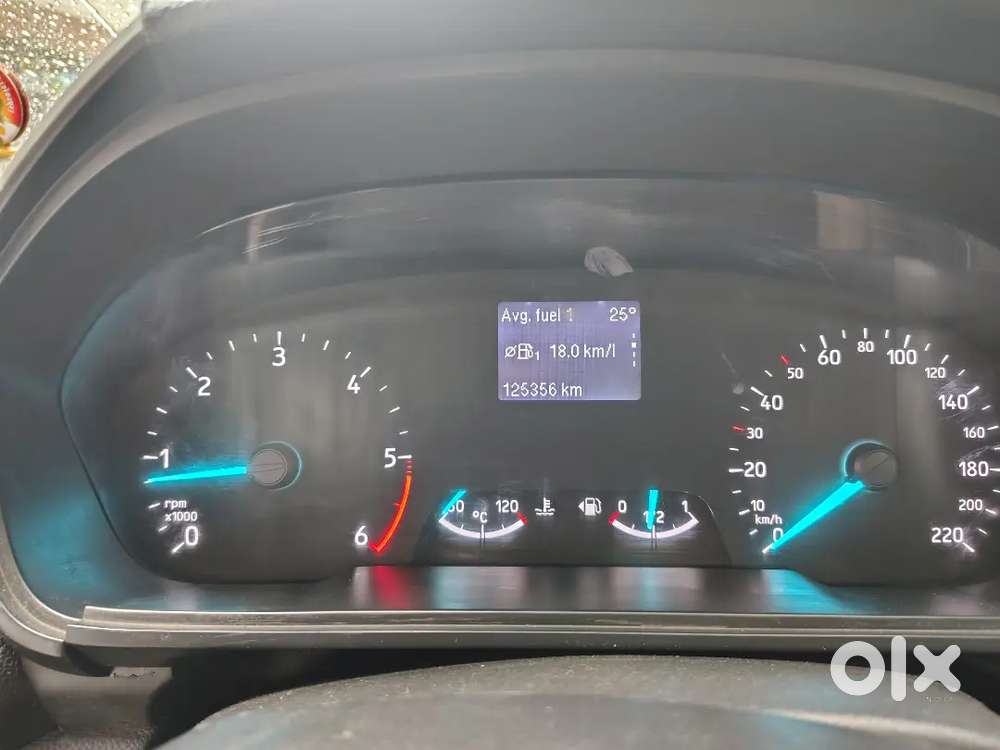 Ford Ecosport Titanium(o) Diesel | 2018 Model
