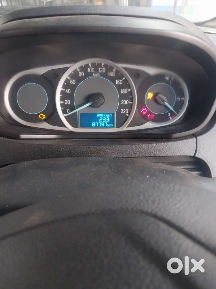 Ford Figo Aspire 2017