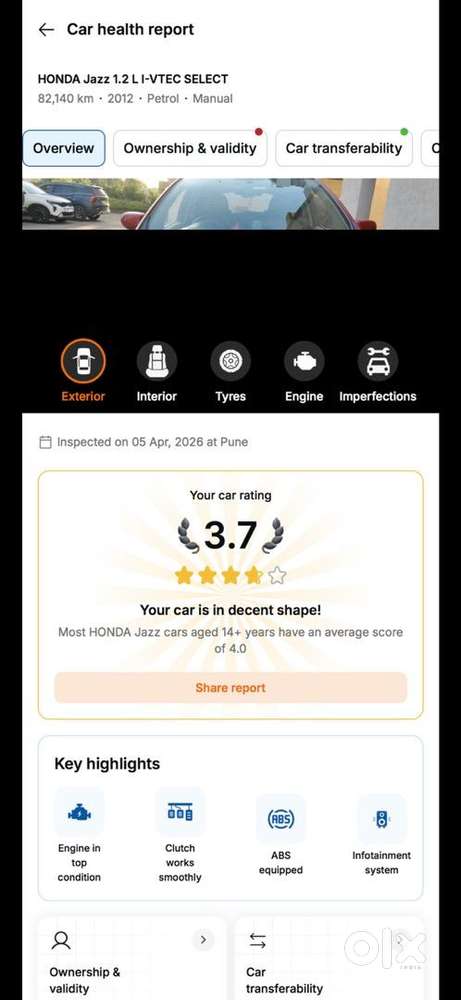 Honda Jazz 2012 Petrol Well Maintained