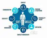 Soft skills/ Personality Development Classes