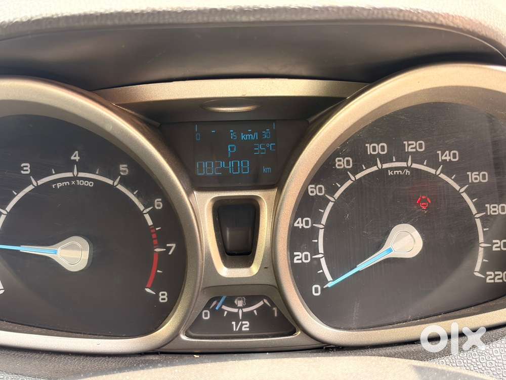 Ford Ecosport Petrol 2015