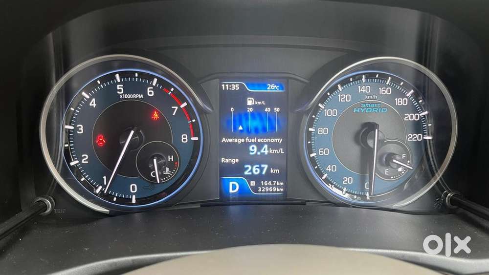 2019 Maruti Suzuki Ertiga Zxi At