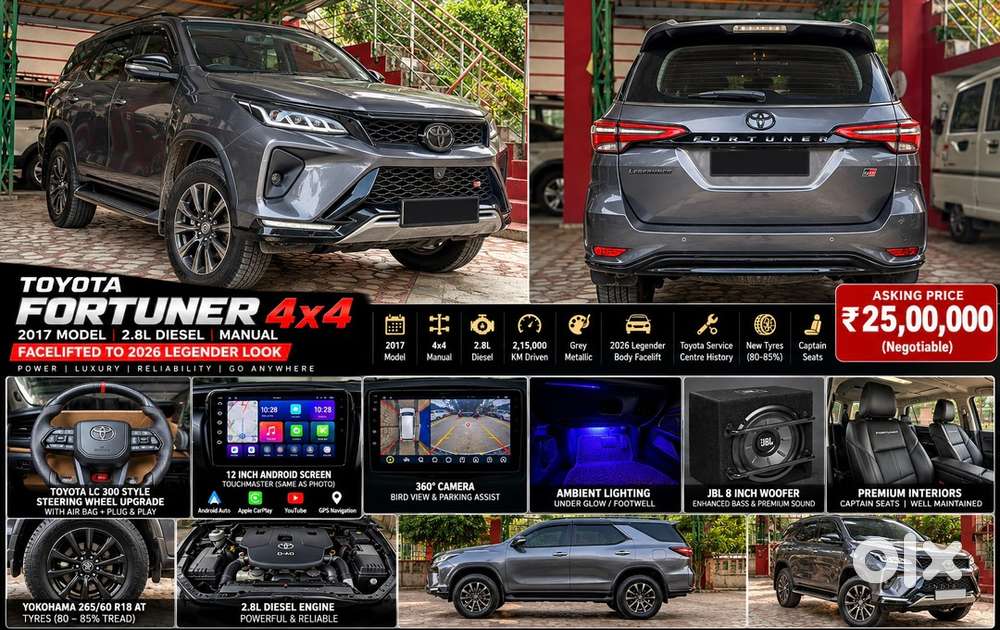 Toyota Fortuner 4x4 | 2017 Model | Legender Facelift | Grey Metallic