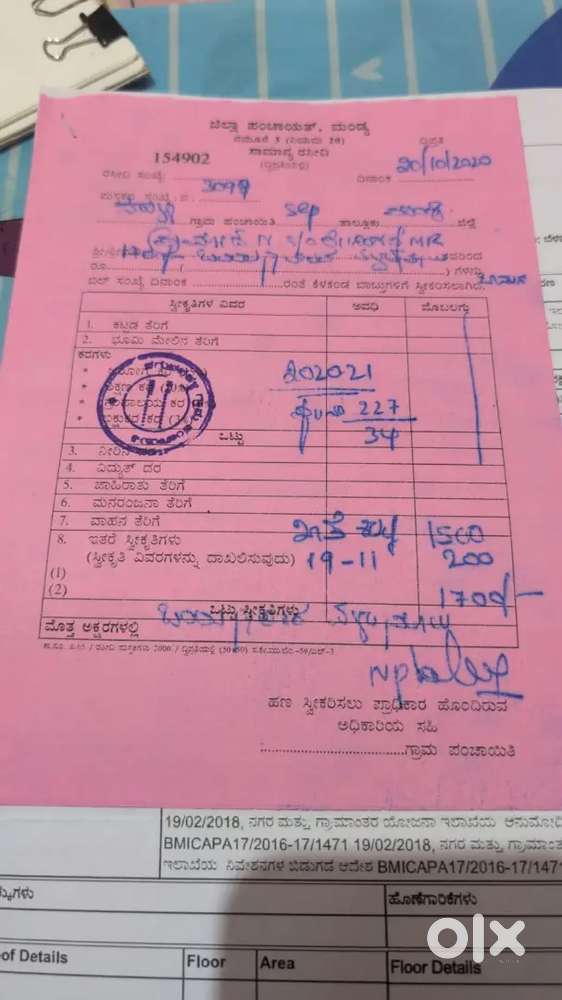 Site for sale near MIT COLLEGE