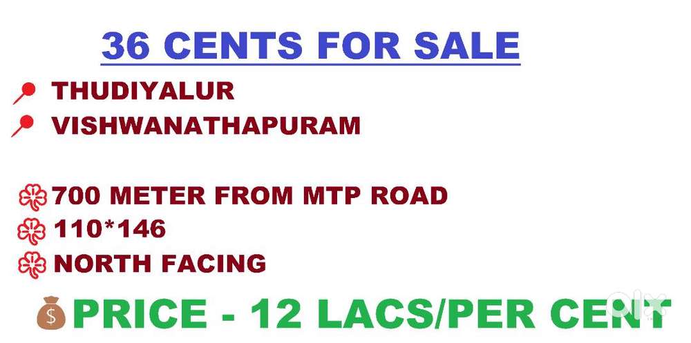 36 CENTS SALE - THUDIYALUR - VISHWANATHAPURAM -12 LACS - NORTH FACING