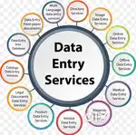 Data entry back office staff