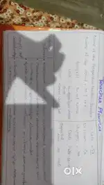 Social science teacher 1-10