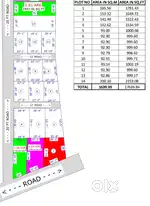 NA Plots, First Owner,