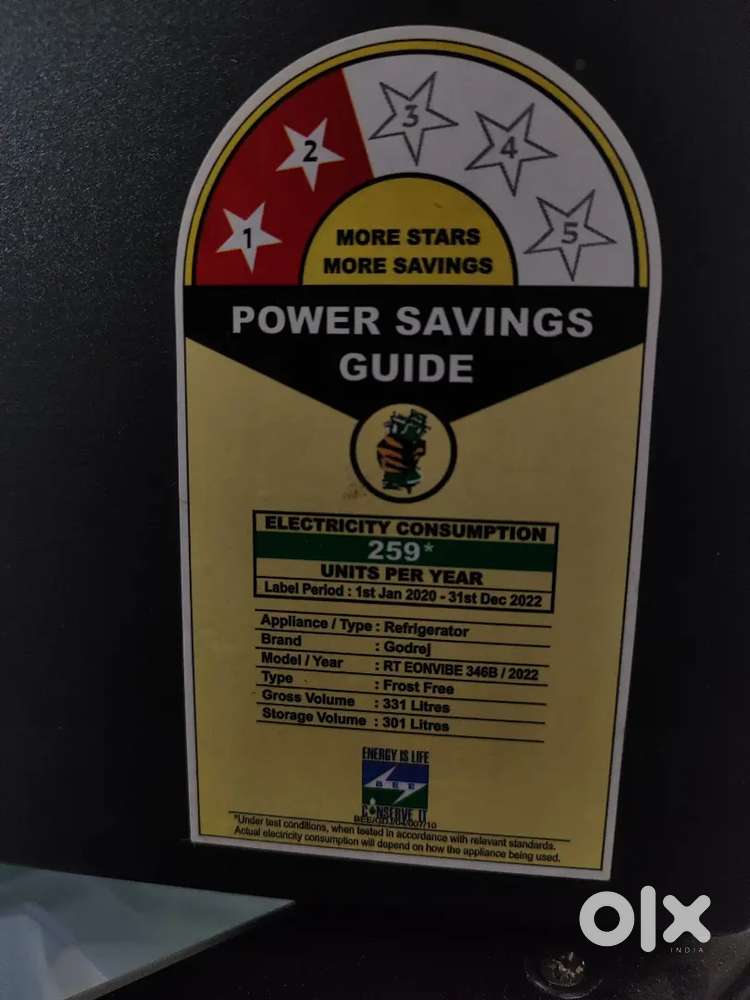 GODREJ RT ENOVIBE346B   (2022)