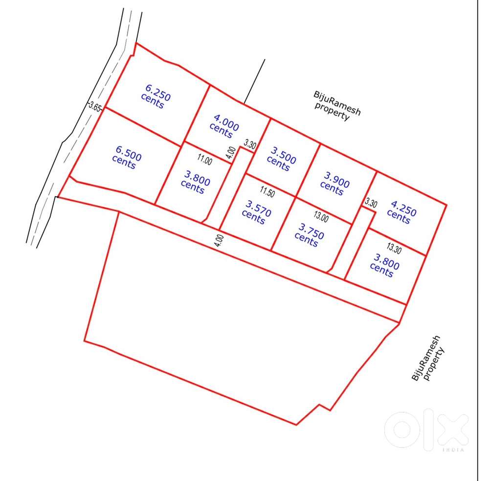 Prime plots for sale near ananthapuri auditorium
