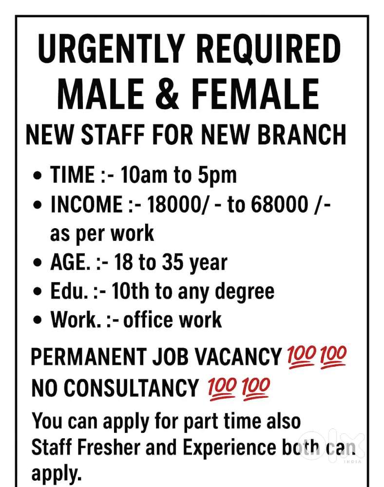PERMANENT JOB VECANCY AVAILABLE