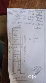 Holi gate govind ganj me ek makan he ground floor rent par dena he